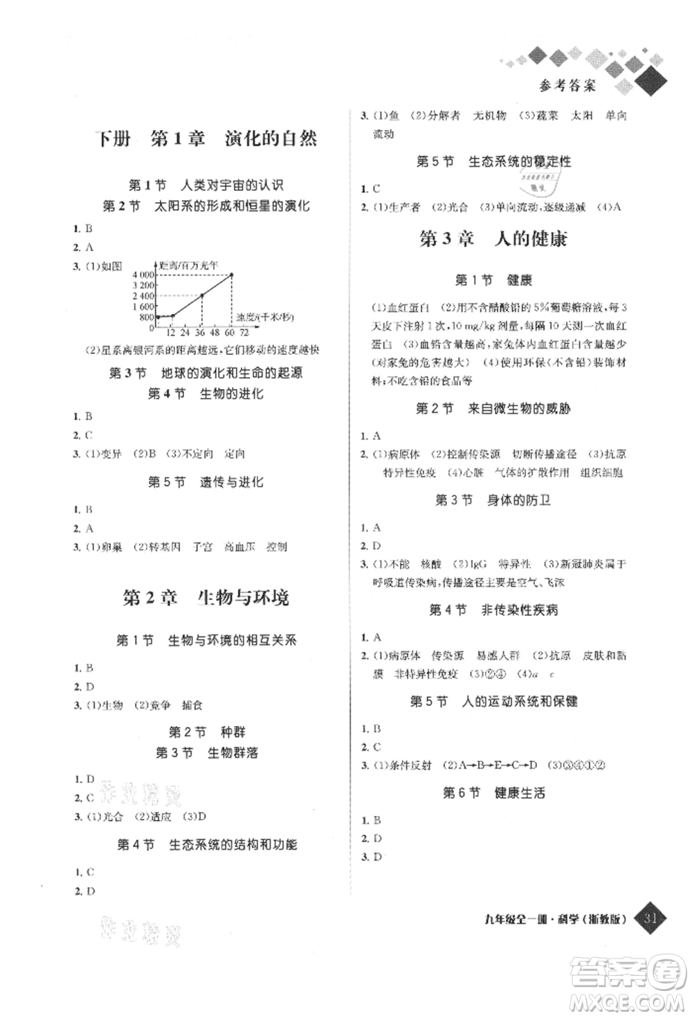 延邊人民出版社2021勵耘新培優(yōu)九年級科學浙教版參考答案