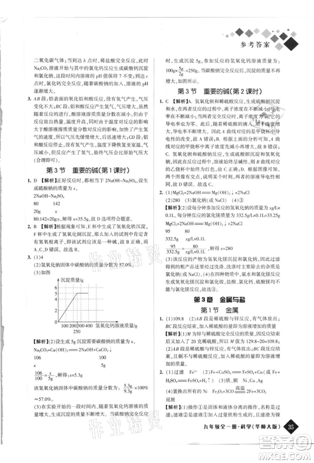 延邊人民出版社2021勵(lì)耘新培優(yōu)九年級科學(xué)華師大版參考答案