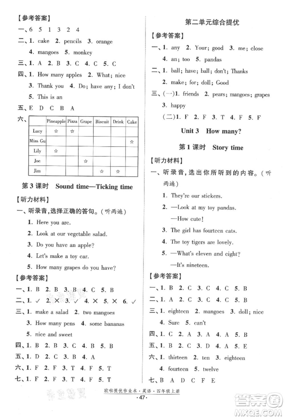 江蘇鳳凰美術出版社2021歐拉提優(yōu)作業(yè)本四年級英語上冊譯林版參考答案