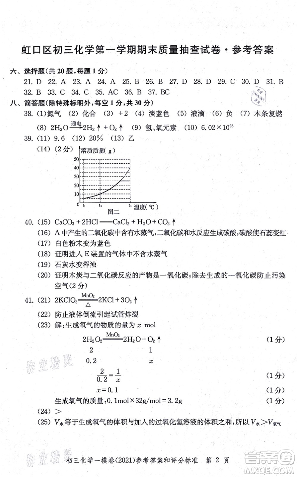 中西書局2021文化課強(qiáng)化訓(xùn)練一模卷九年級(jí)化學(xué)上冊(cè)通用版答案