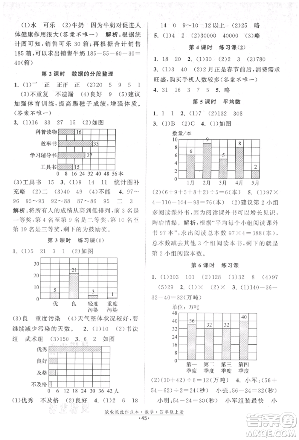 江蘇鳳凰美術(shù)出版社2021歐拉提優(yōu)作業(yè)本四年級數(shù)學(xué)上冊蘇教版參考答案