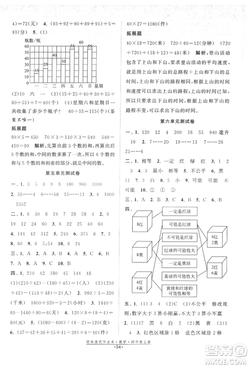 江蘇鳳凰美術(shù)出版社2021歐拉提優(yōu)作業(yè)本四年級數(shù)學(xué)上冊蘇教版參考答案