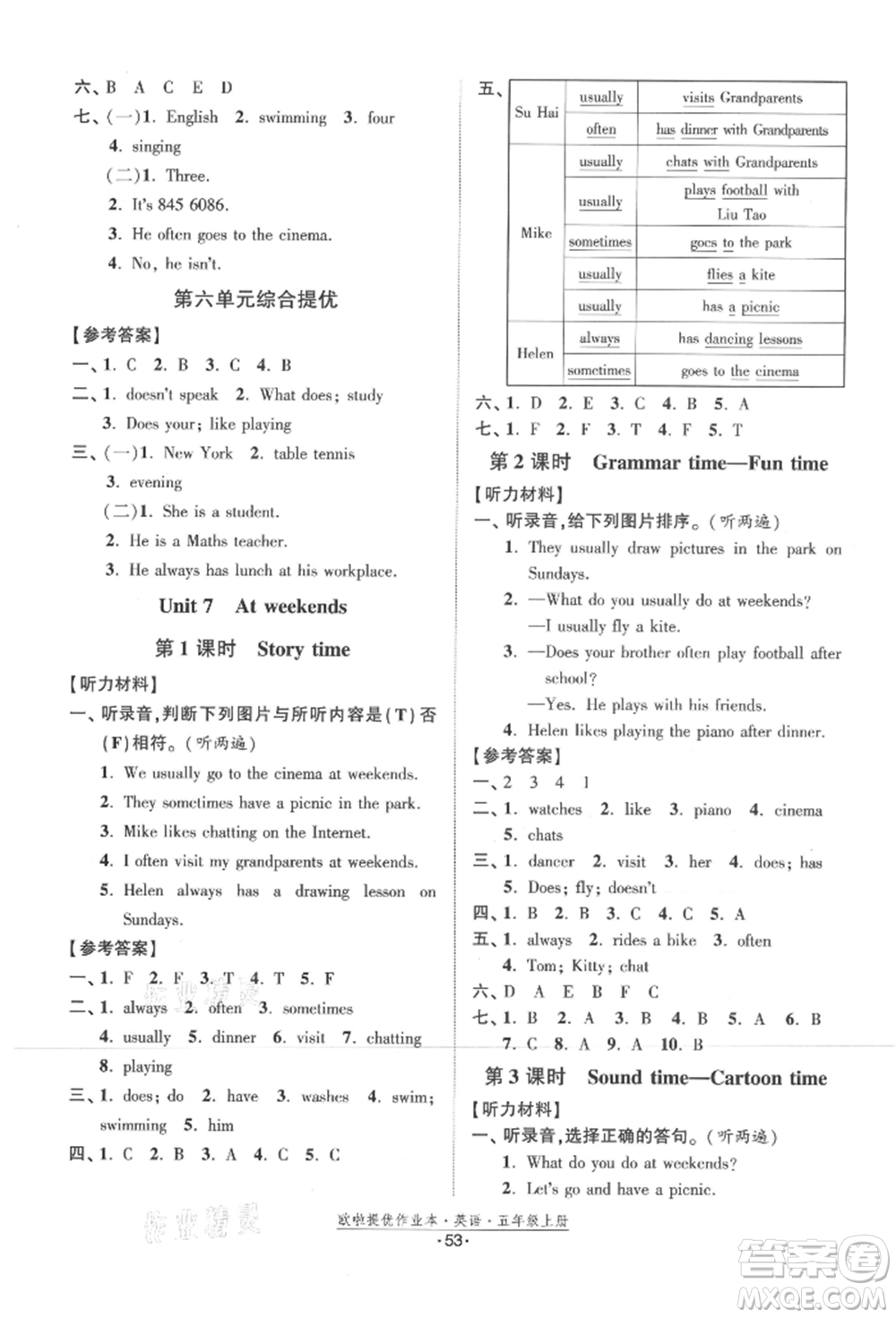 江蘇鳳凰美術出版社2021歐拉提優(yōu)作業(yè)本五年級英語上冊譯林版參考答案