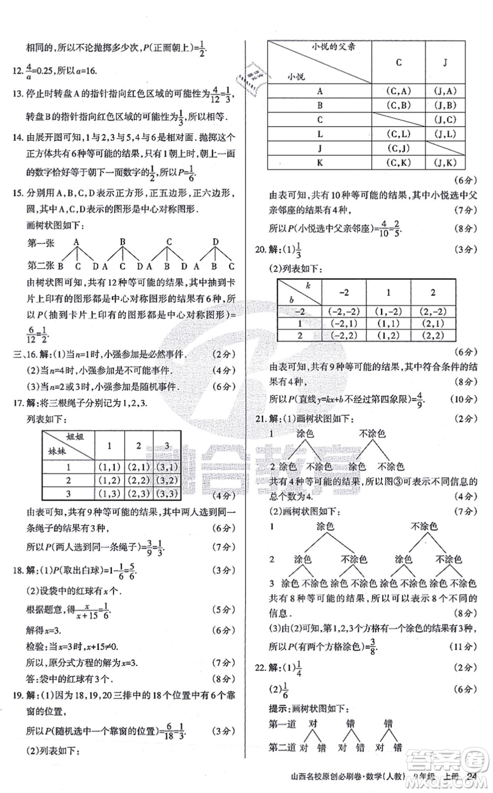 學習周報2021山西名校原創(chuàng)必刷卷九年級數(shù)學上冊人教版答案