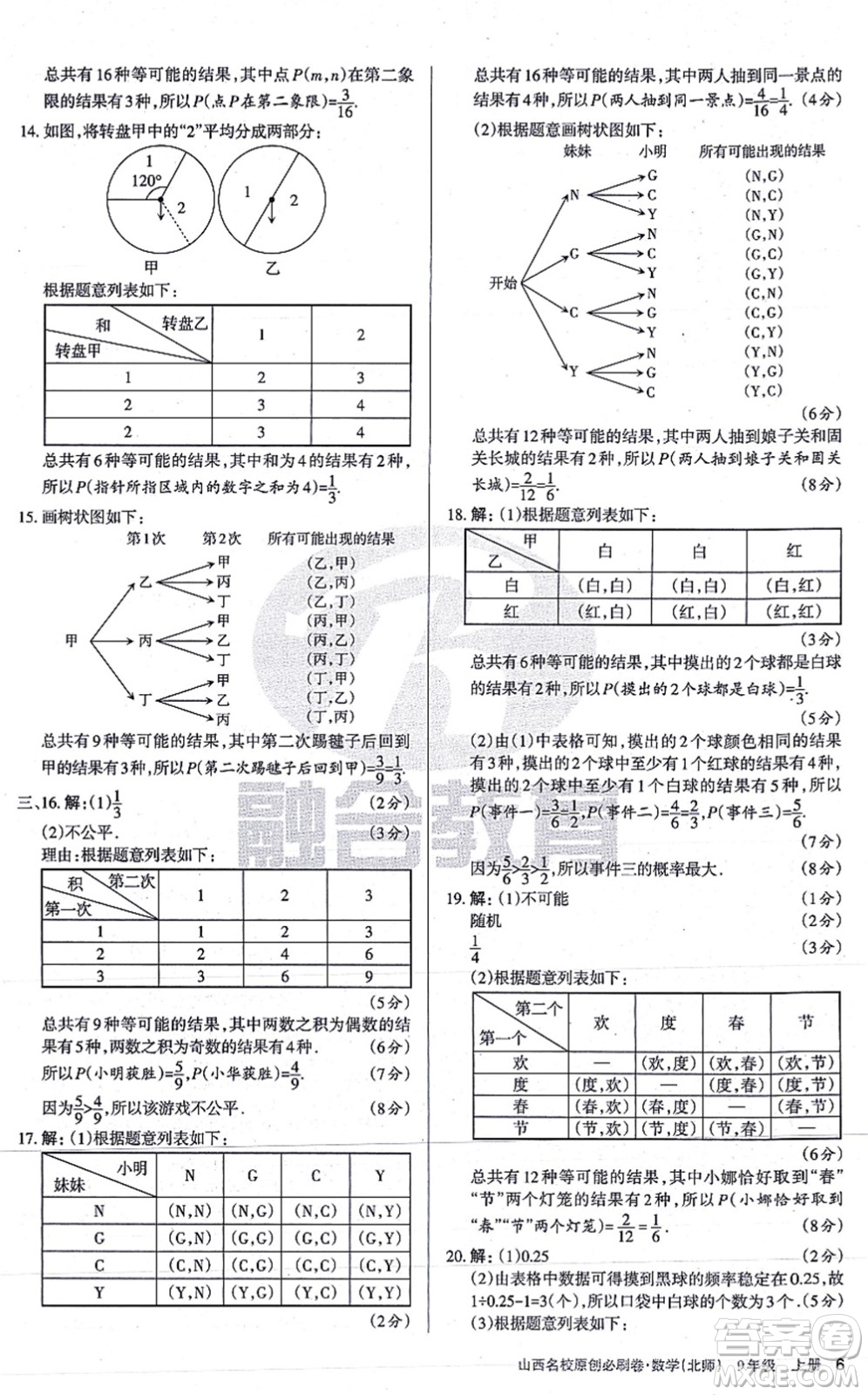 學習周報2021山西名校原創(chuàng)必刷卷九年級數(shù)學上冊北師版答案