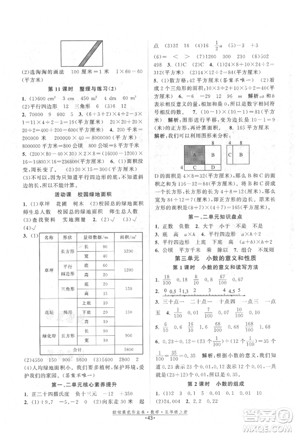 江蘇鳳凰美術(shù)出版社2021歐拉提優(yōu)作業(yè)本五年級(jí)數(shù)學(xué)上冊(cè)蘇教版參考答案