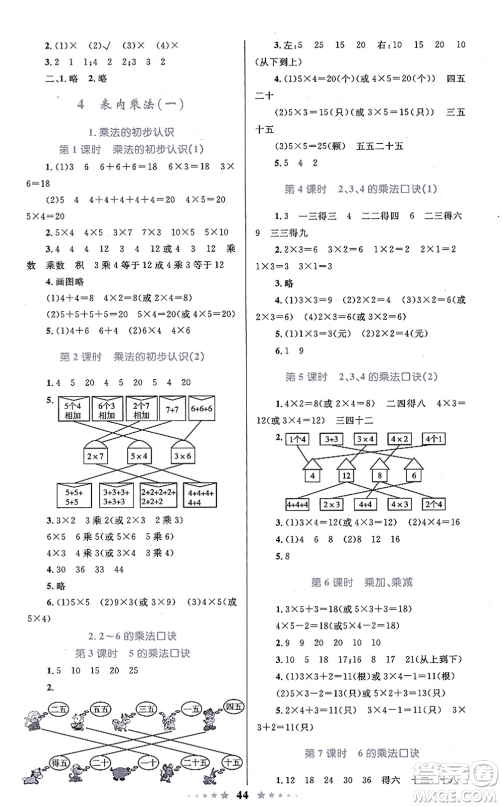 知識(shí)出版社2021小學(xué)同步測控全優(yōu)設(shè)計(jì)超人天天練二年級(jí)數(shù)學(xué)上冊(cè)RJ人教版答案