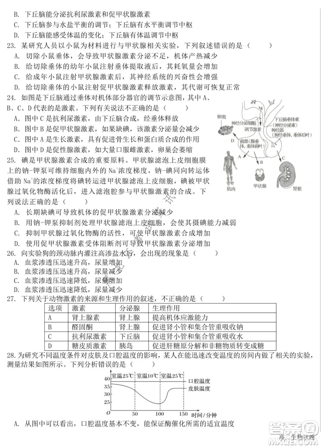 哈爾濱市第六中學(xué)2020級(jí)上學(xué)期期中考試高二生物試題及答案