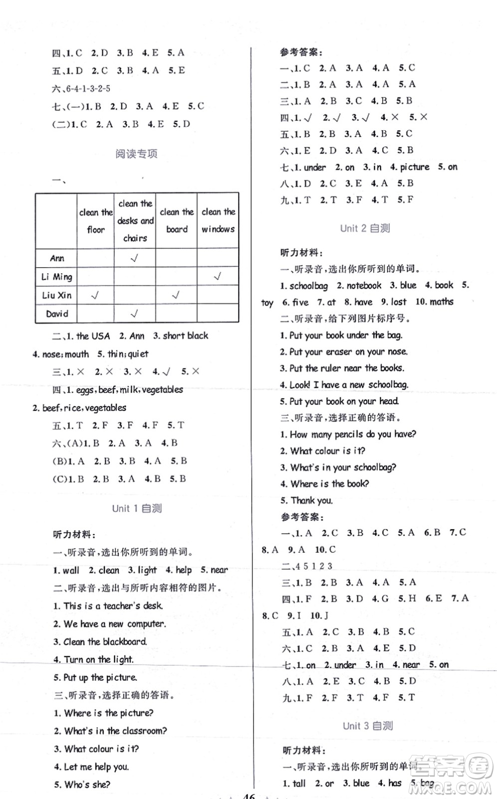 知識出版社2021小學同步測控全優(yōu)設計超人天天練四年級英語上冊RJ人教版答案