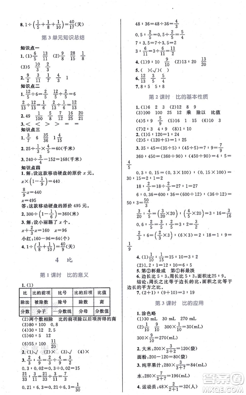 知識(shí)出版社2021小學(xué)同步測(cè)控全優(yōu)設(shè)計(jì)超人天天練六年級(jí)數(shù)學(xué)上冊(cè)RJ人教版答案