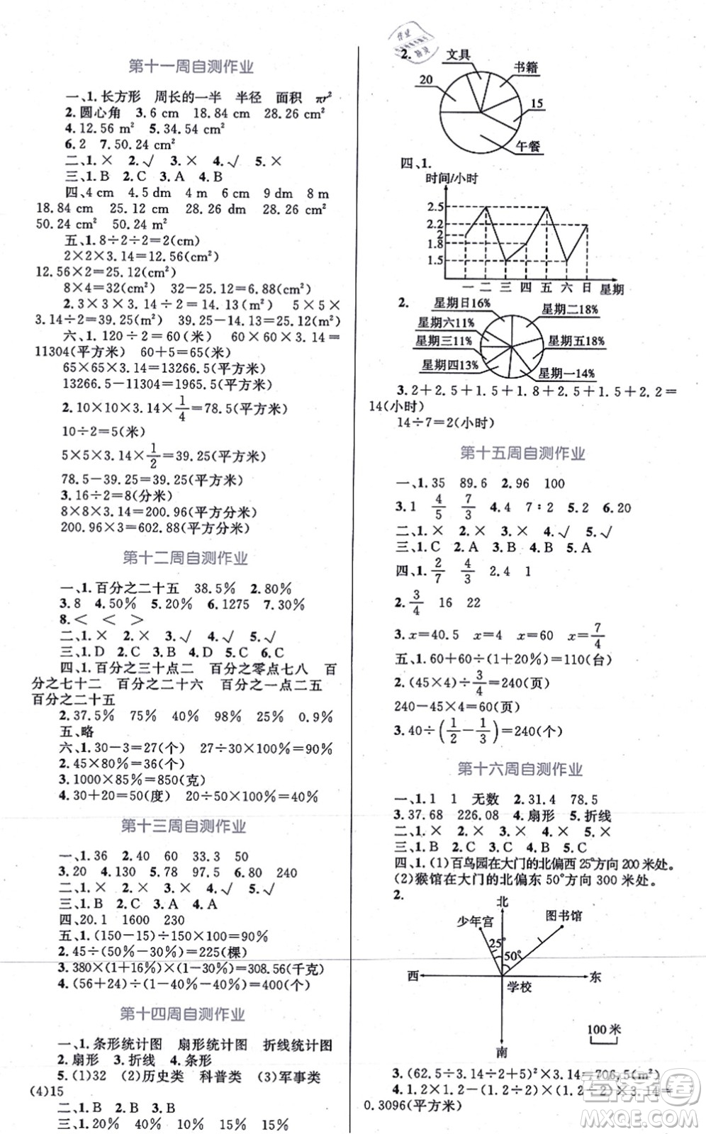 知識(shí)出版社2021小學(xué)同步測(cè)控全優(yōu)設(shè)計(jì)超人天天練六年級(jí)數(shù)學(xué)上冊(cè)RJ人教版答案