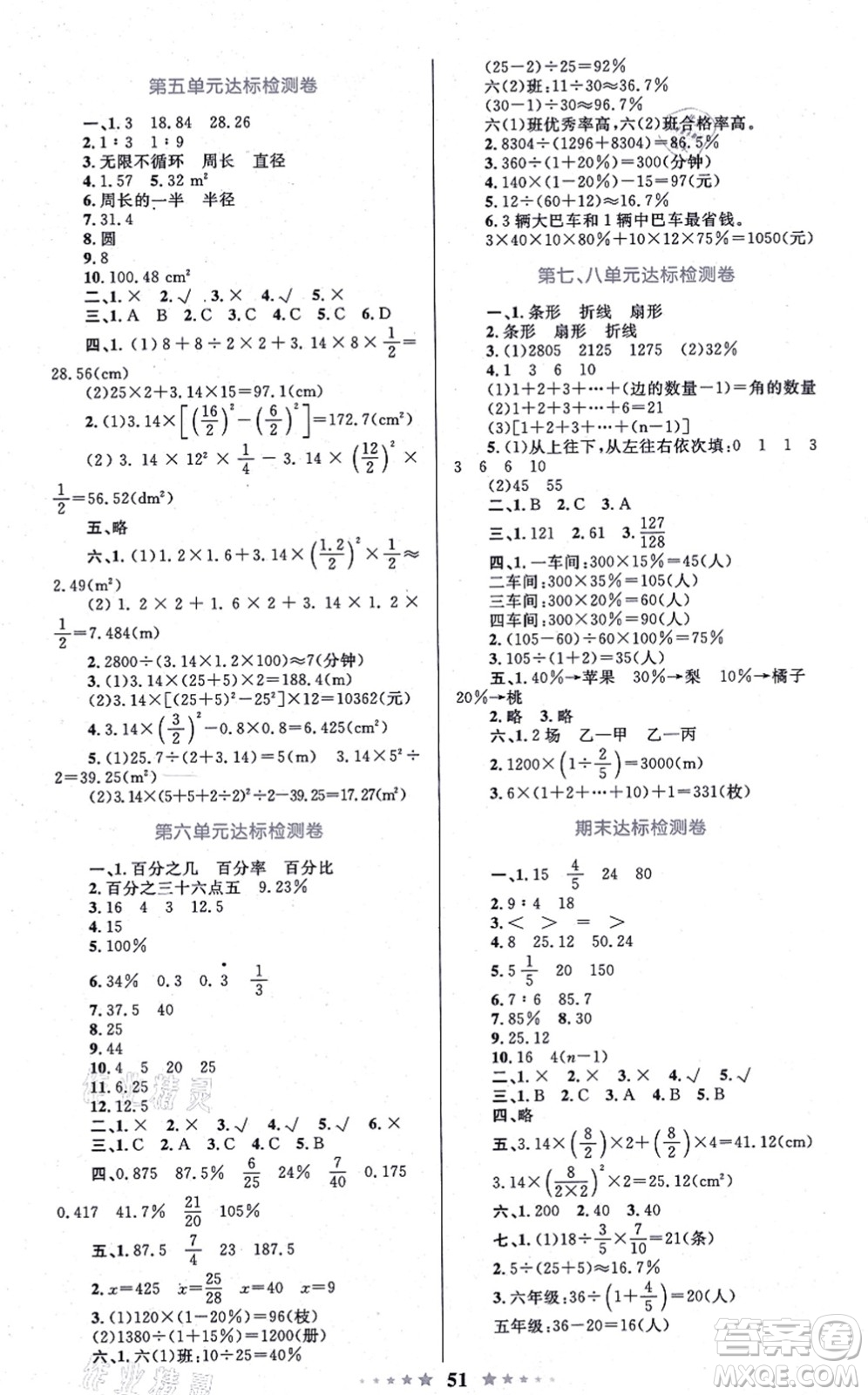 知識(shí)出版社2021小學(xué)同步測(cè)控全優(yōu)設(shè)計(jì)超人天天練六年級(jí)數(shù)學(xué)上冊(cè)RJ人教版答案