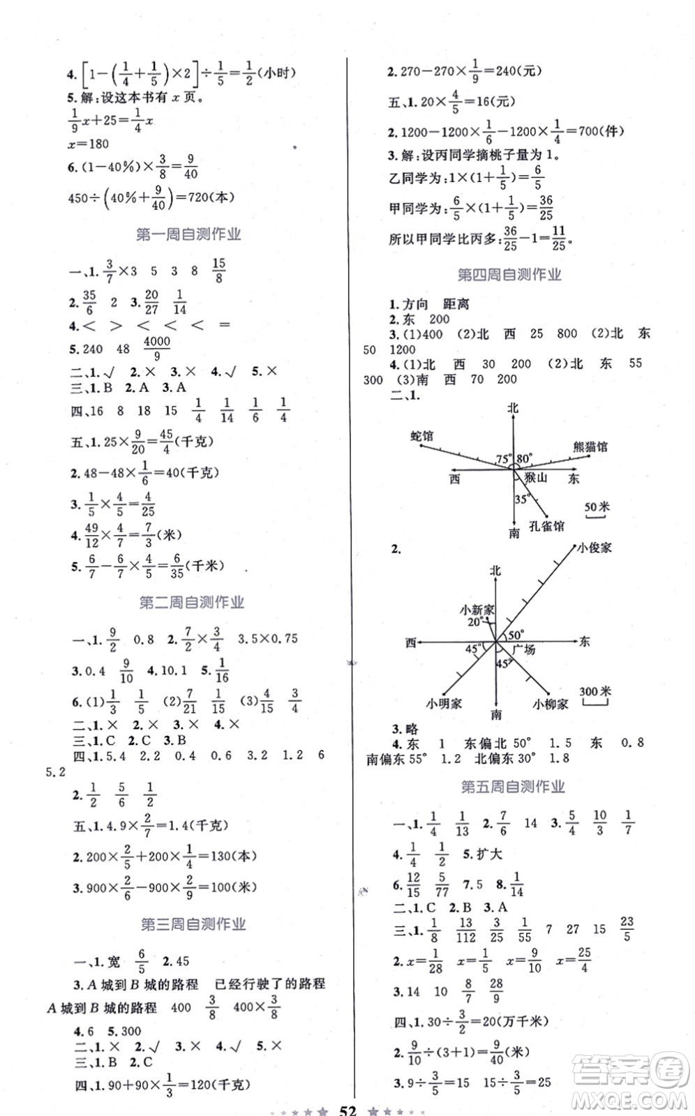 知識(shí)出版社2021小學(xué)同步測(cè)控全優(yōu)設(shè)計(jì)超人天天練六年級(jí)數(shù)學(xué)上冊(cè)RJ人教版答案