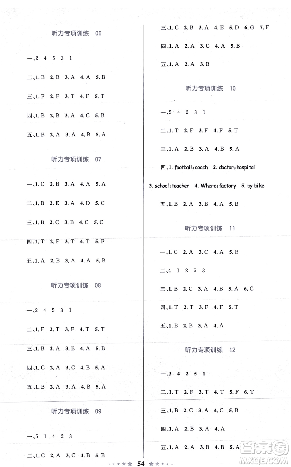 知識出版社2021小學同步測控全優(yōu)設計超人天天練六年級英語上冊RJ人教版答案