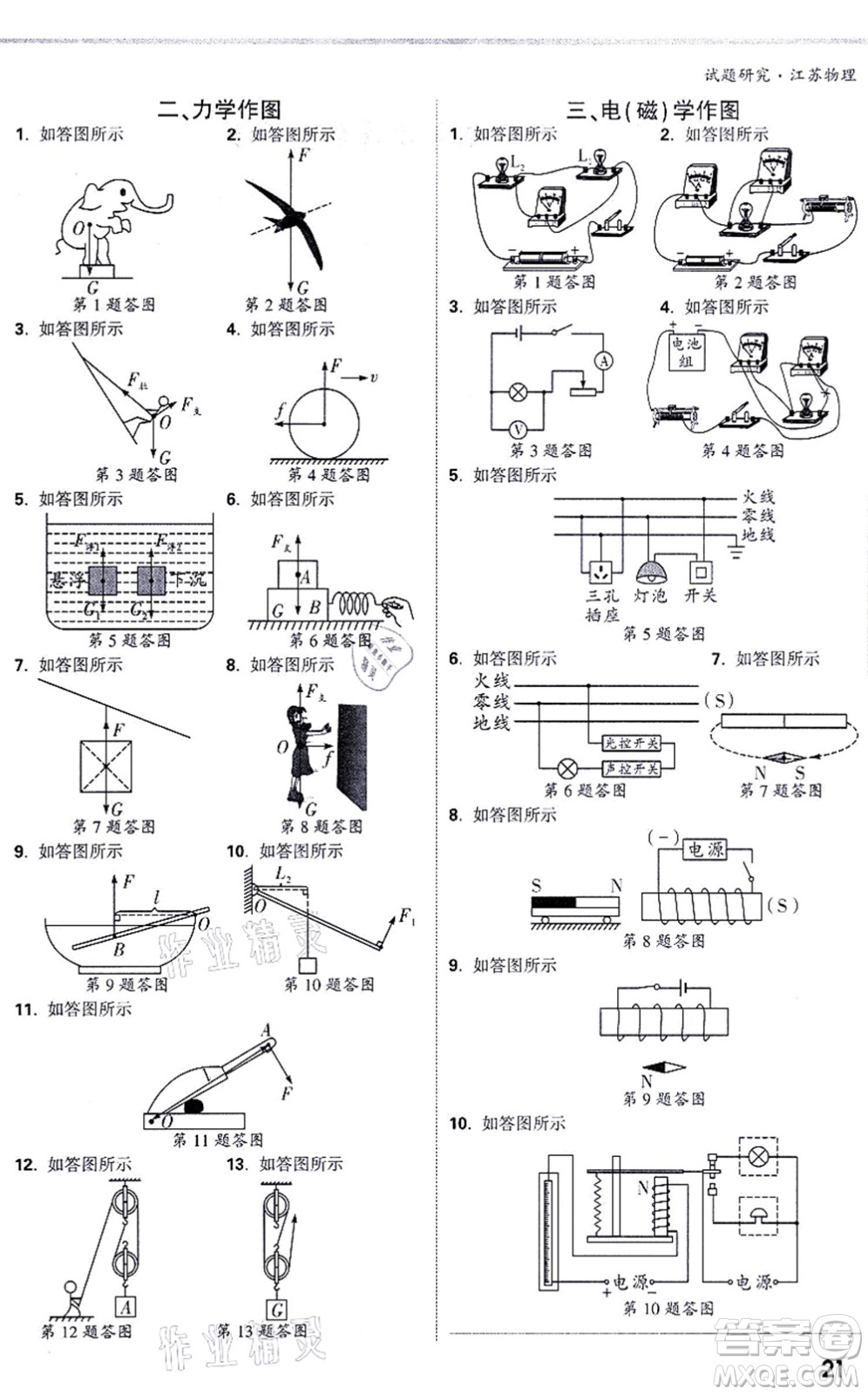 新疆青少年出版社2021萬唯中考試題研究九年級物理SK蘇科版江蘇專版答案