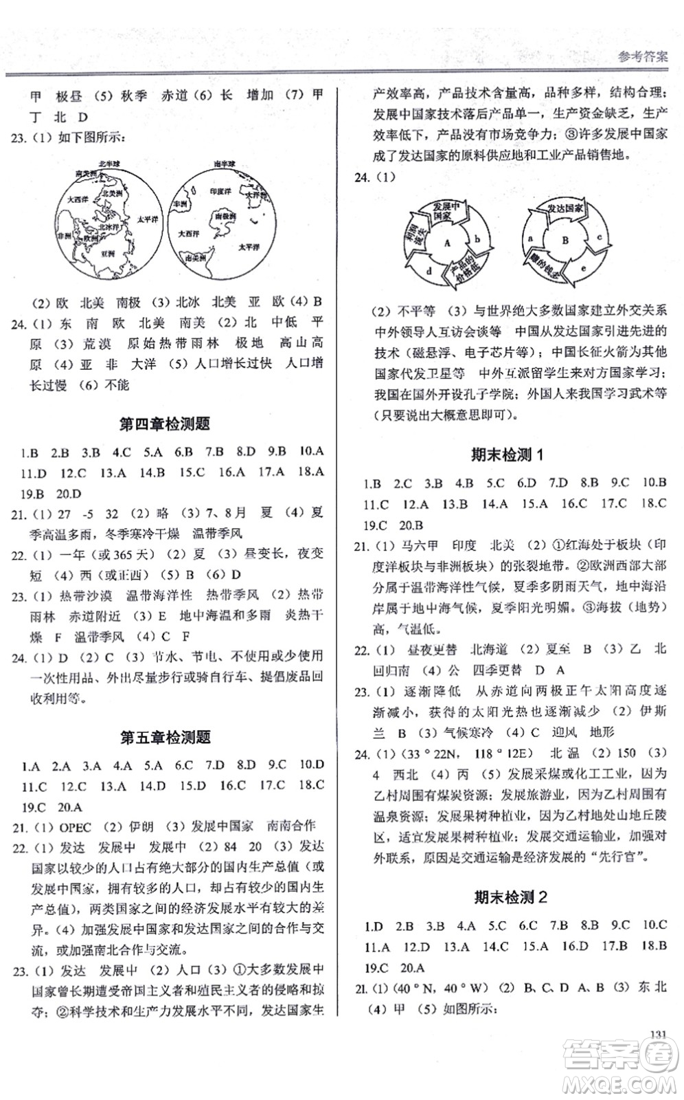 河南大學(xué)出版社2021學(xué)習(xí)檢測七年級地理上冊湘教版答案