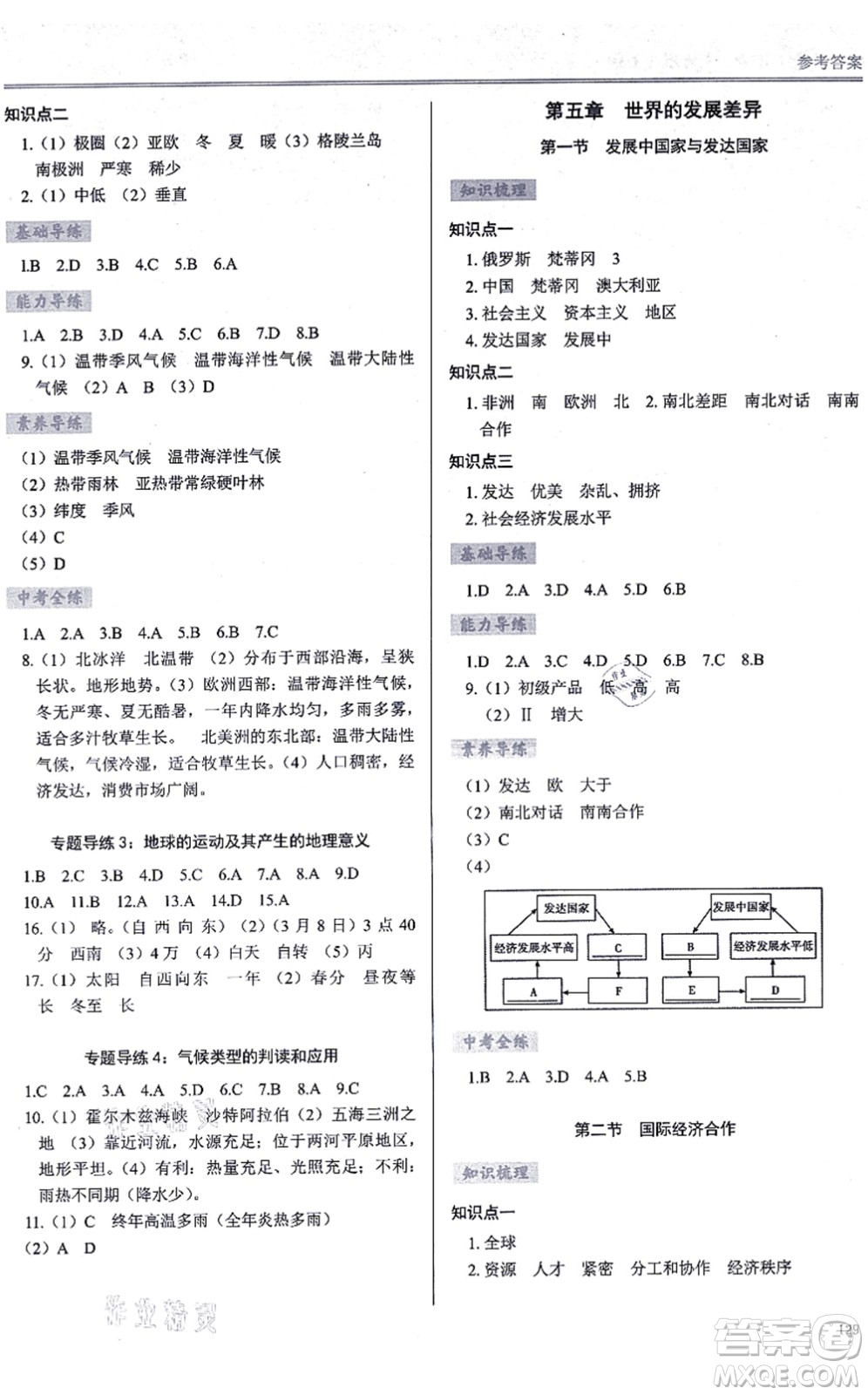 河南大學(xué)出版社2021學(xué)習(xí)檢測七年級地理上冊湘教版答案