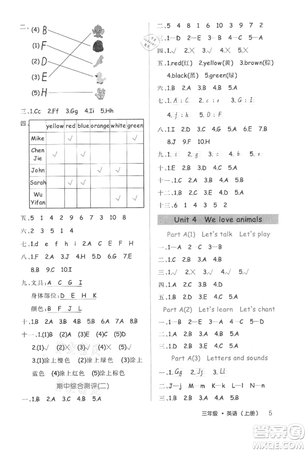 內(nèi)蒙古少年兒童出版社2021細解巧練三年級英語上冊人教版參考答案