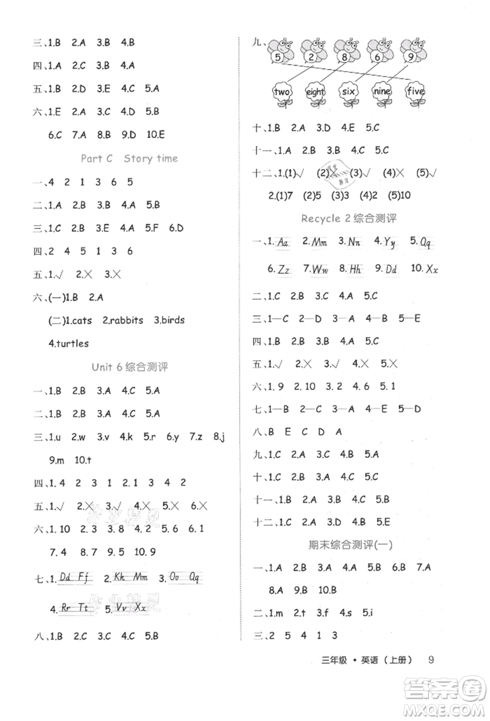 內(nèi)蒙古少年兒童出版社2021細解巧練三年級英語上冊人教版參考答案