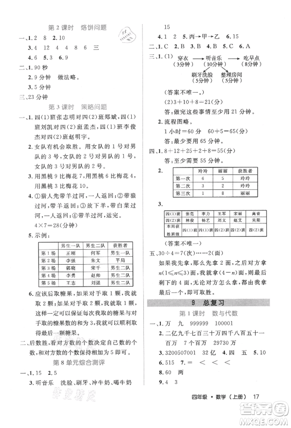 內(nèi)蒙古少年兒童出版社2021細(xì)解巧練四年級(jí)數(shù)學(xué)上冊(cè)人教版參考答案