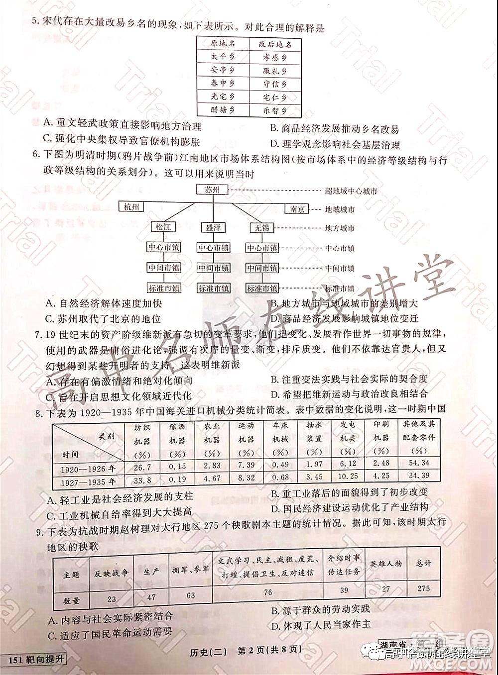 2021-2022學年度高三分科檢測提分卷二歷史試題及答案