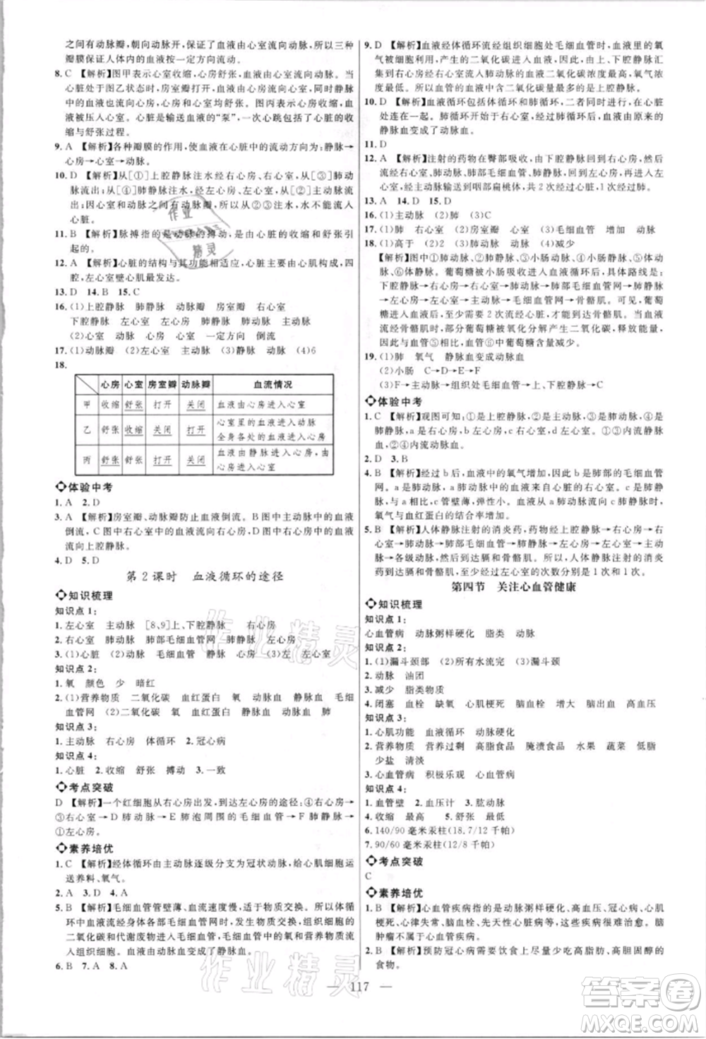 內(nèi)蒙古少年兒童出版社2021細(xì)解巧練七年級生物上冊魯教版參考答案