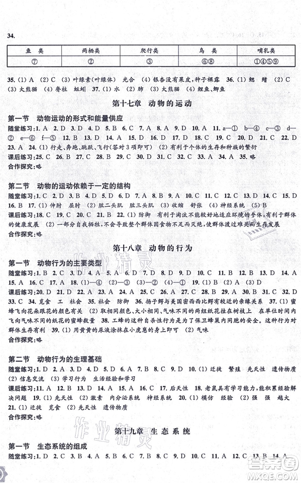 江蘇鳳凰教育出版社2021生物學(xué)配套綜合練習(xí)八年級(jí)上冊(cè)江蘇教育版答案