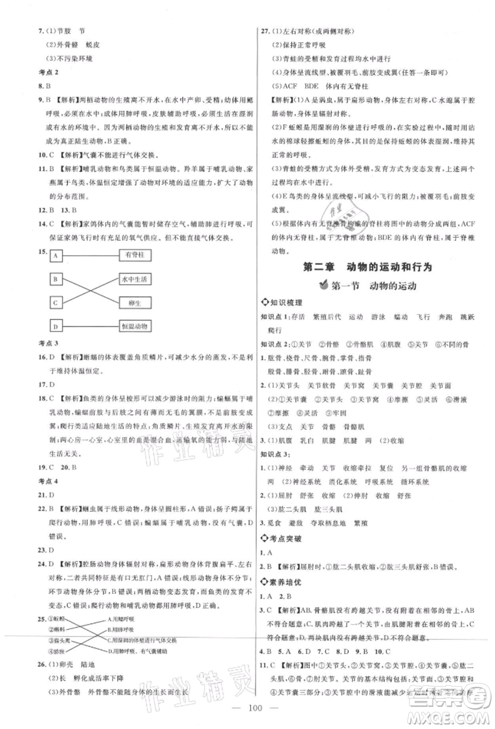 內(nèi)蒙古少年兒童出版社2021細(xì)解巧練八年級(jí)生物上冊(cè)魯教版參考答案