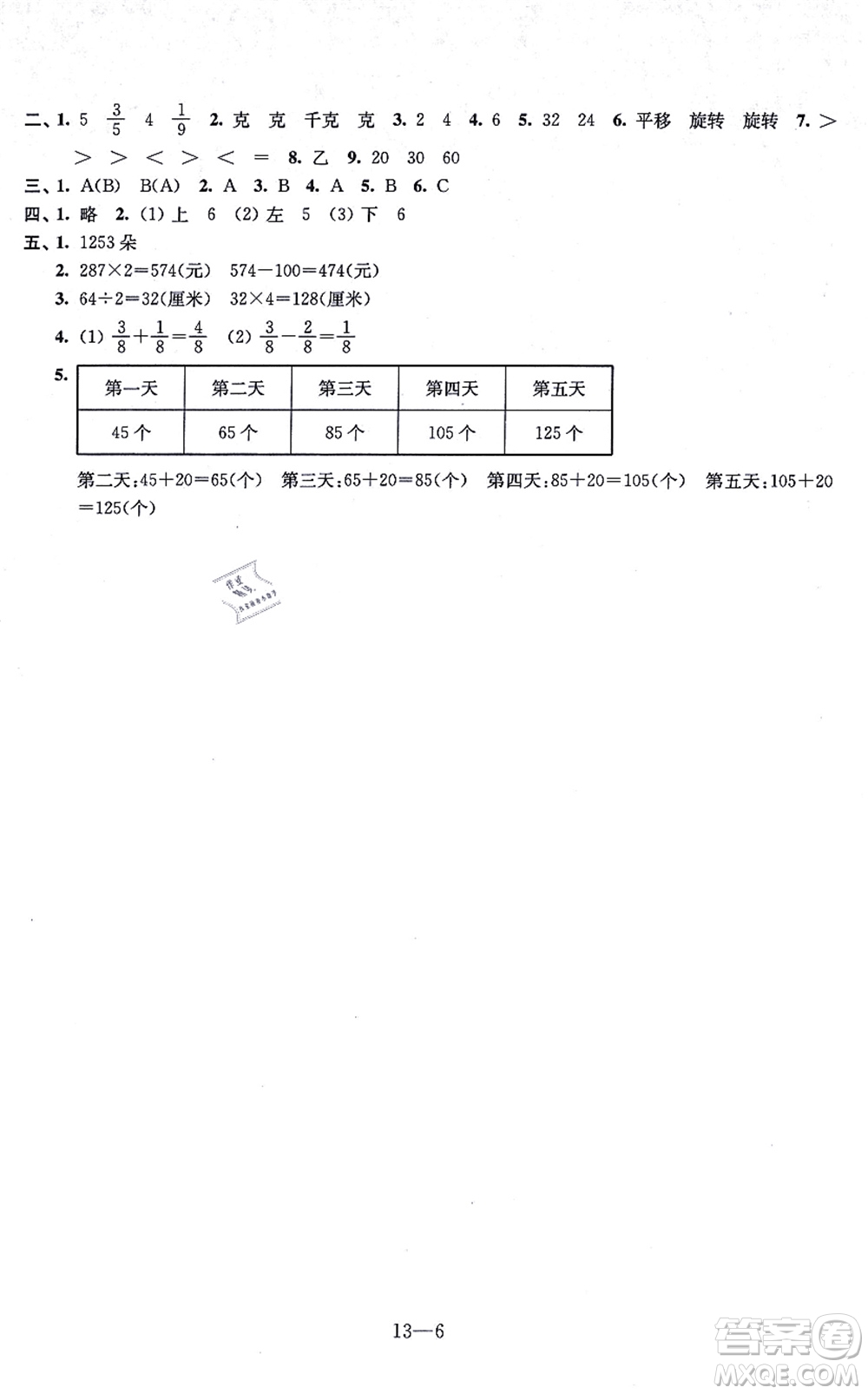 江蘇鳳凰科學技術出版社2021同步練習配套試卷三年級數(shù)學上冊人教版答案