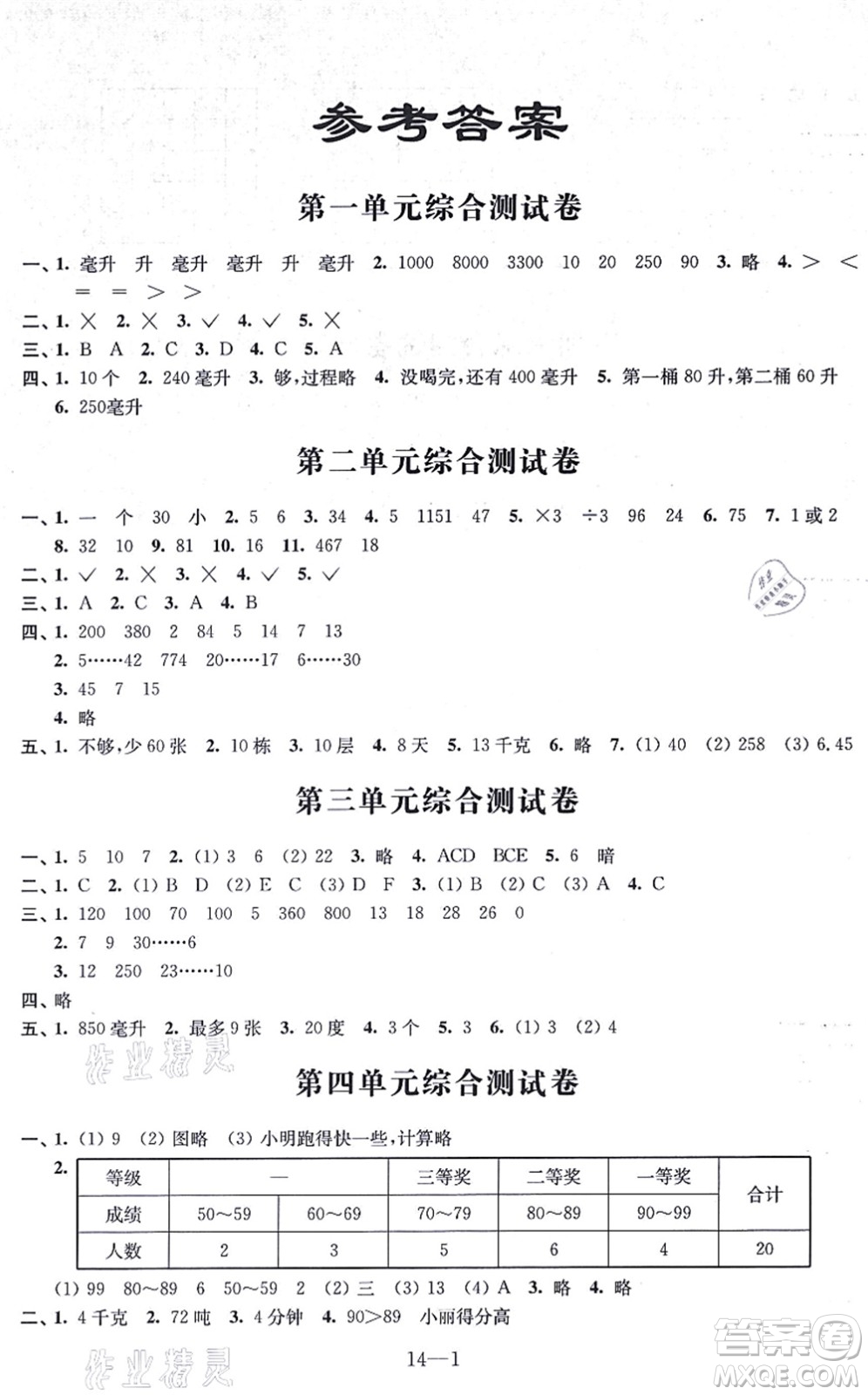 江蘇鳳凰科學(xué)技術(shù)出版社2021同步練習(xí)配套試卷四年級數(shù)學(xué)上冊人教版答案