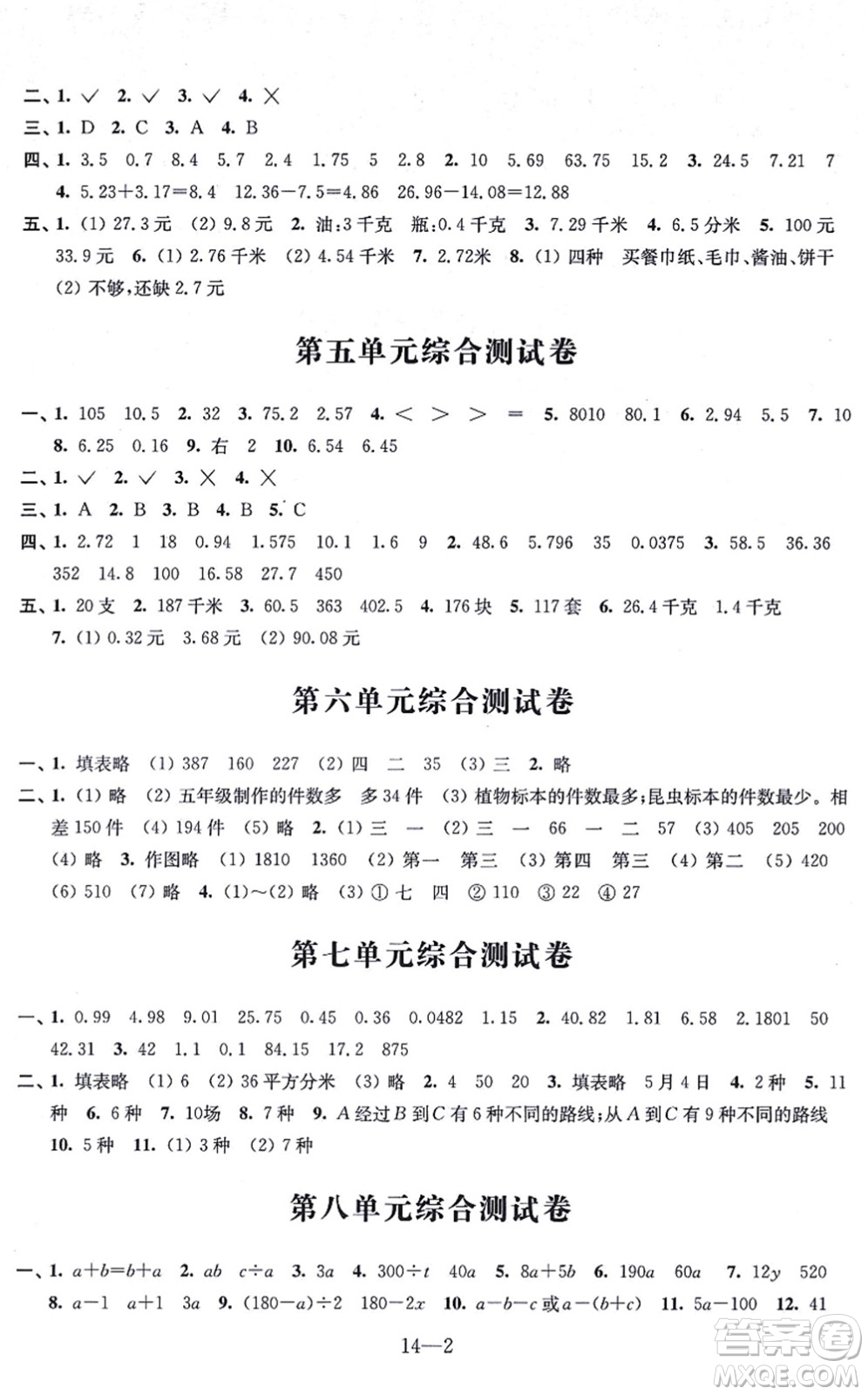 江蘇鳳凰科學(xué)技術(shù)出版社2021同步練習(xí)配套試卷五年級(jí)數(shù)學(xué)上冊(cè)人教版答案