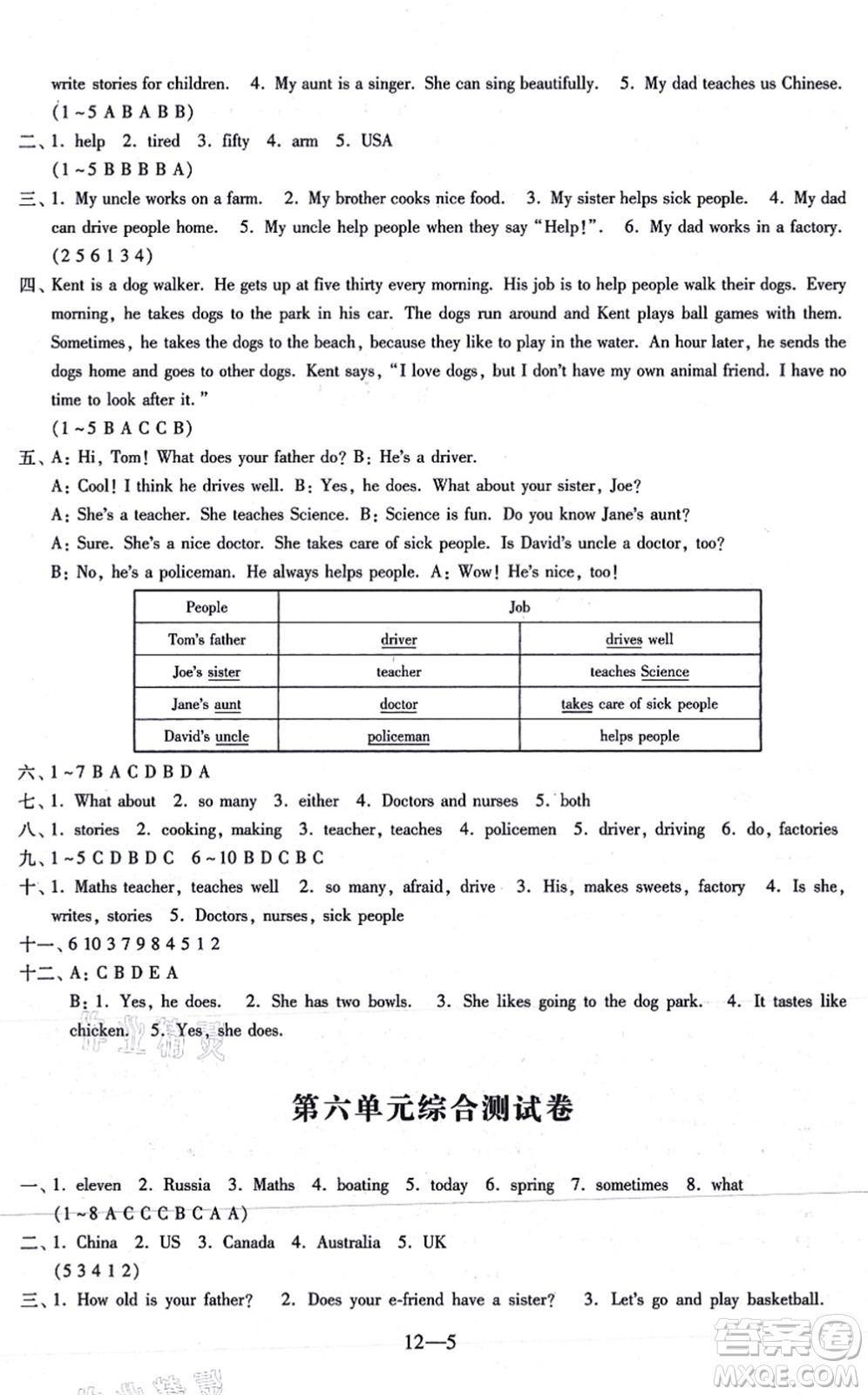 江蘇鳳凰科學(xué)技術(shù)出版社2021同步練習(xí)配套試卷五年級英語上冊人教版答案