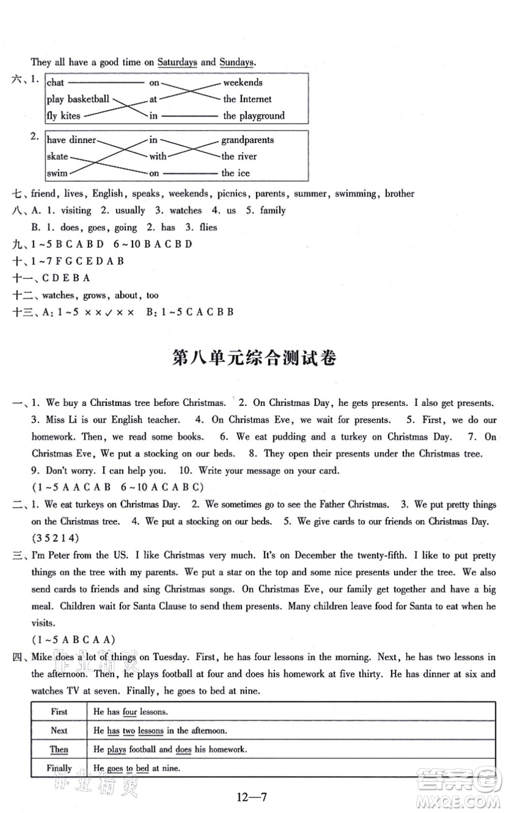 江蘇鳳凰科學(xué)技術(shù)出版社2021同步練習(xí)配套試卷五年級英語上冊人教版答案