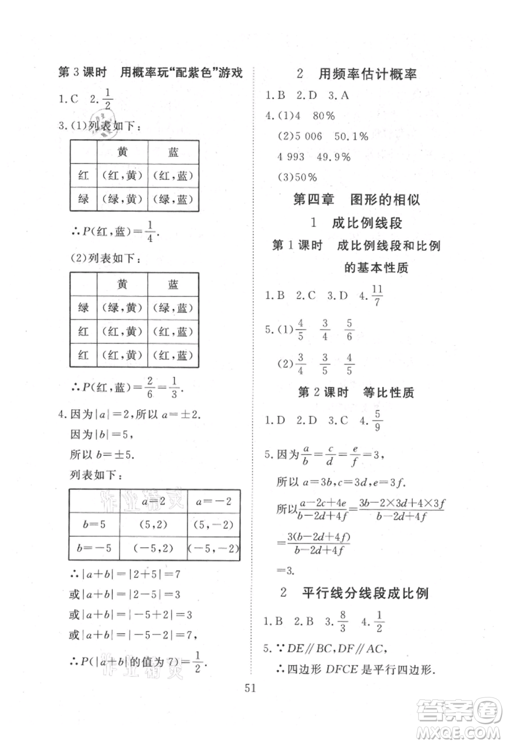 延邊教育出版社2021暢行課堂九年級數(shù)學上冊北師大版參考答案