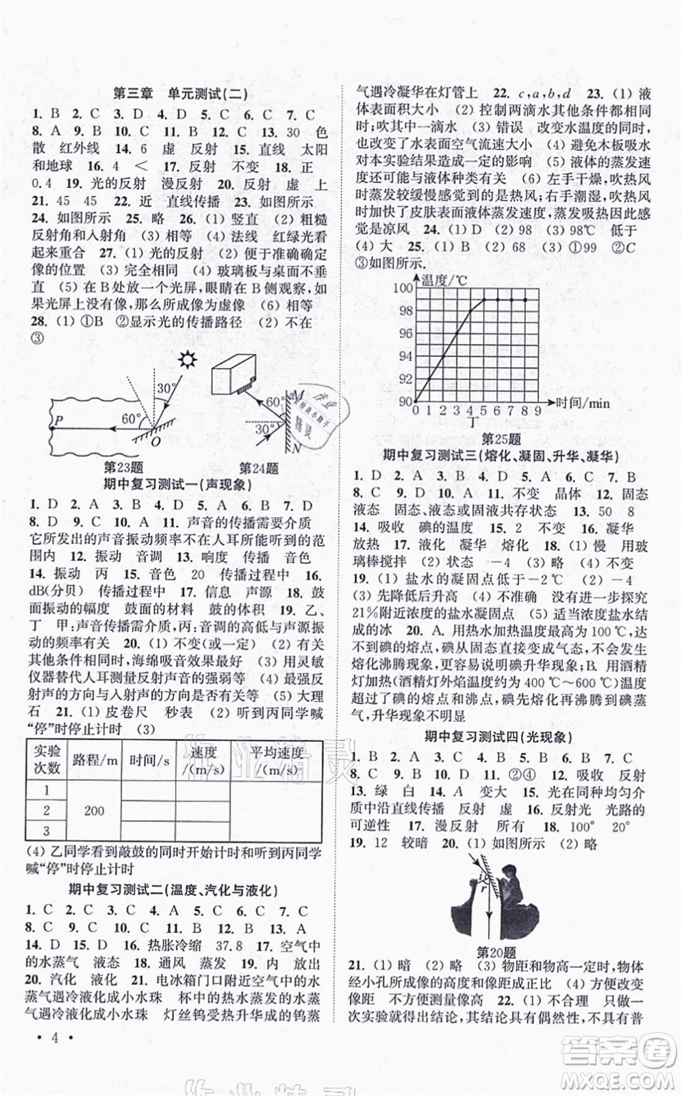 安徽人民出版社2021高效精練八年級(jí)物理上冊(cè)江蘇科技版答案