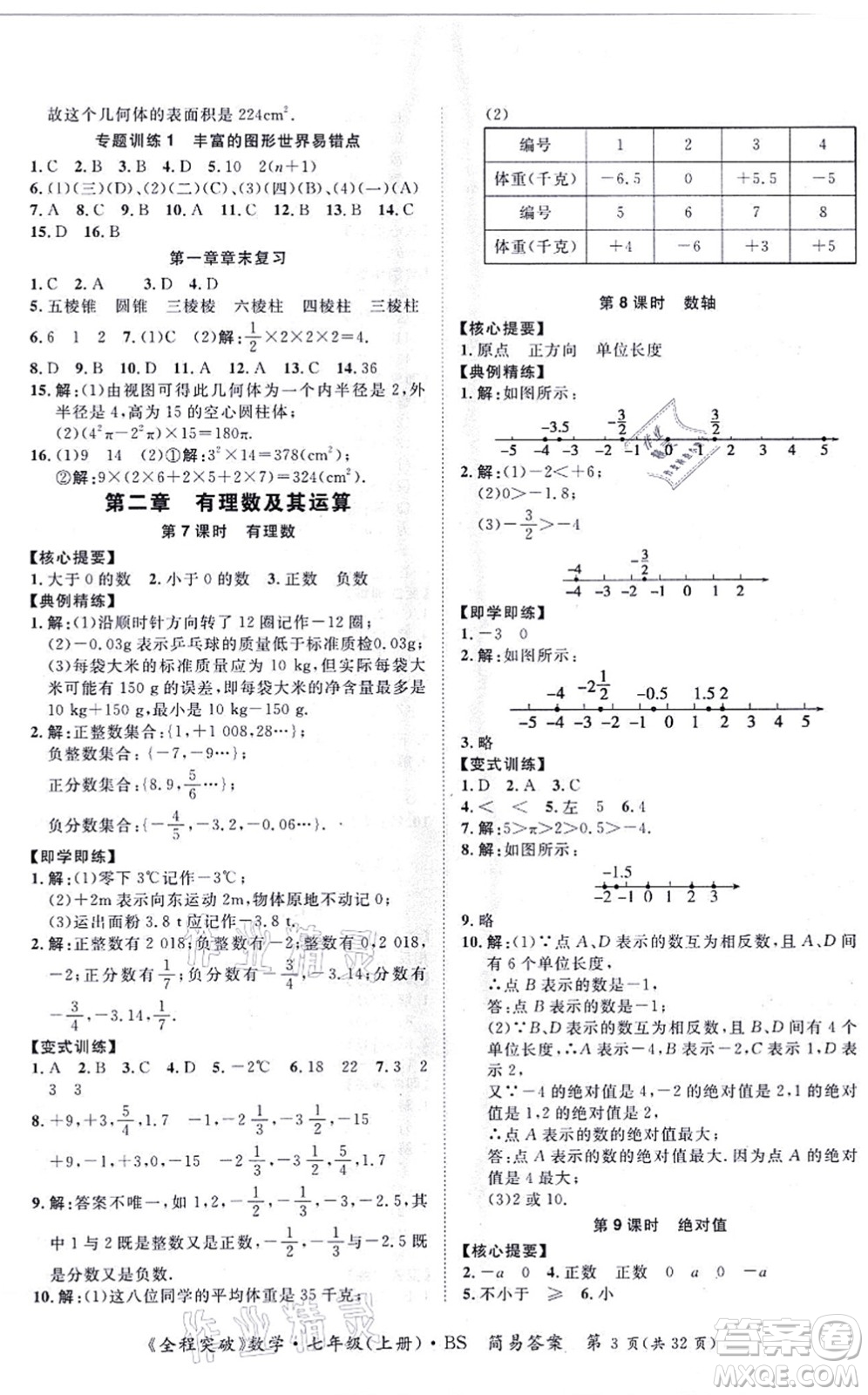 延邊大學(xué)出版社2021思而優(yōu)教育全程突破七年級數(shù)學(xué)上冊BS北師版答案