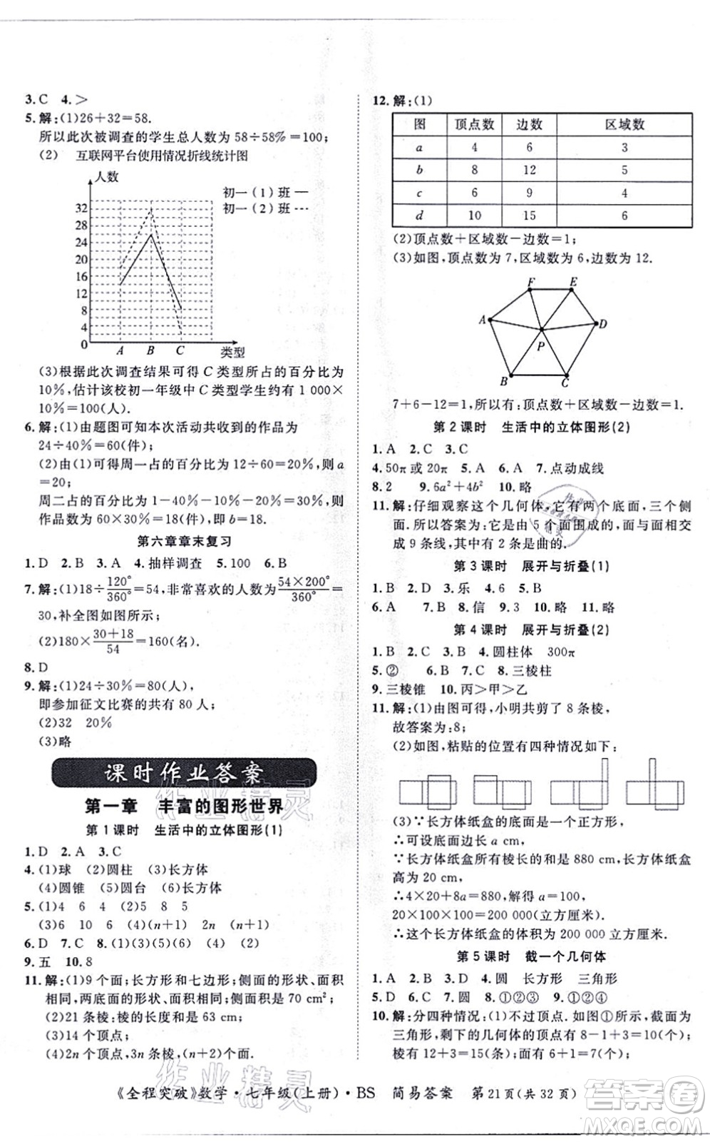 延邊大學(xué)出版社2021思而優(yōu)教育全程突破七年級數(shù)學(xué)上冊BS北師版答案