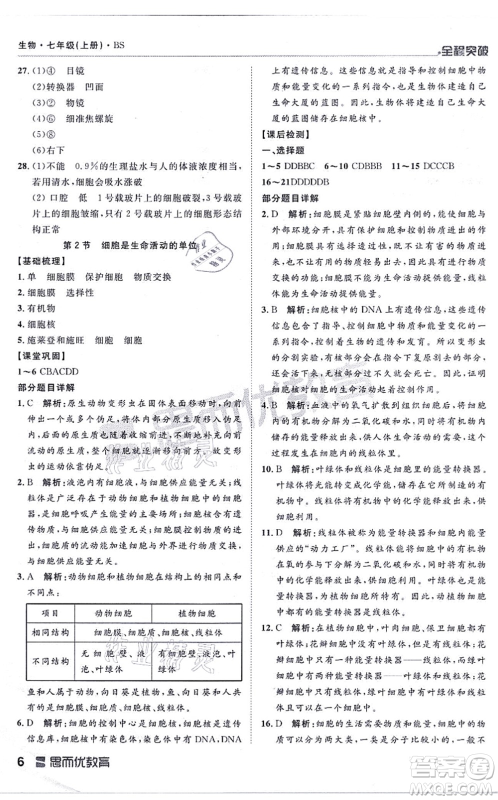 延邊大學(xué)出版社2021思而優(yōu)教育全程突破七年級生物上冊R人教版答案