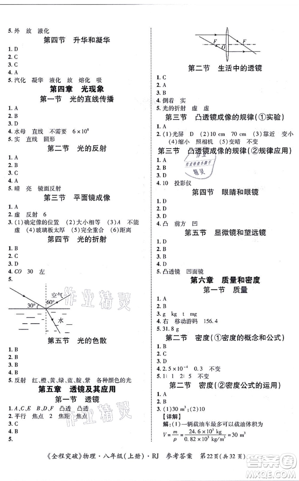 延邊大學(xué)出版社2021思而優(yōu)教育全程突破八年級(jí)物理上冊(cè)R人教版答案