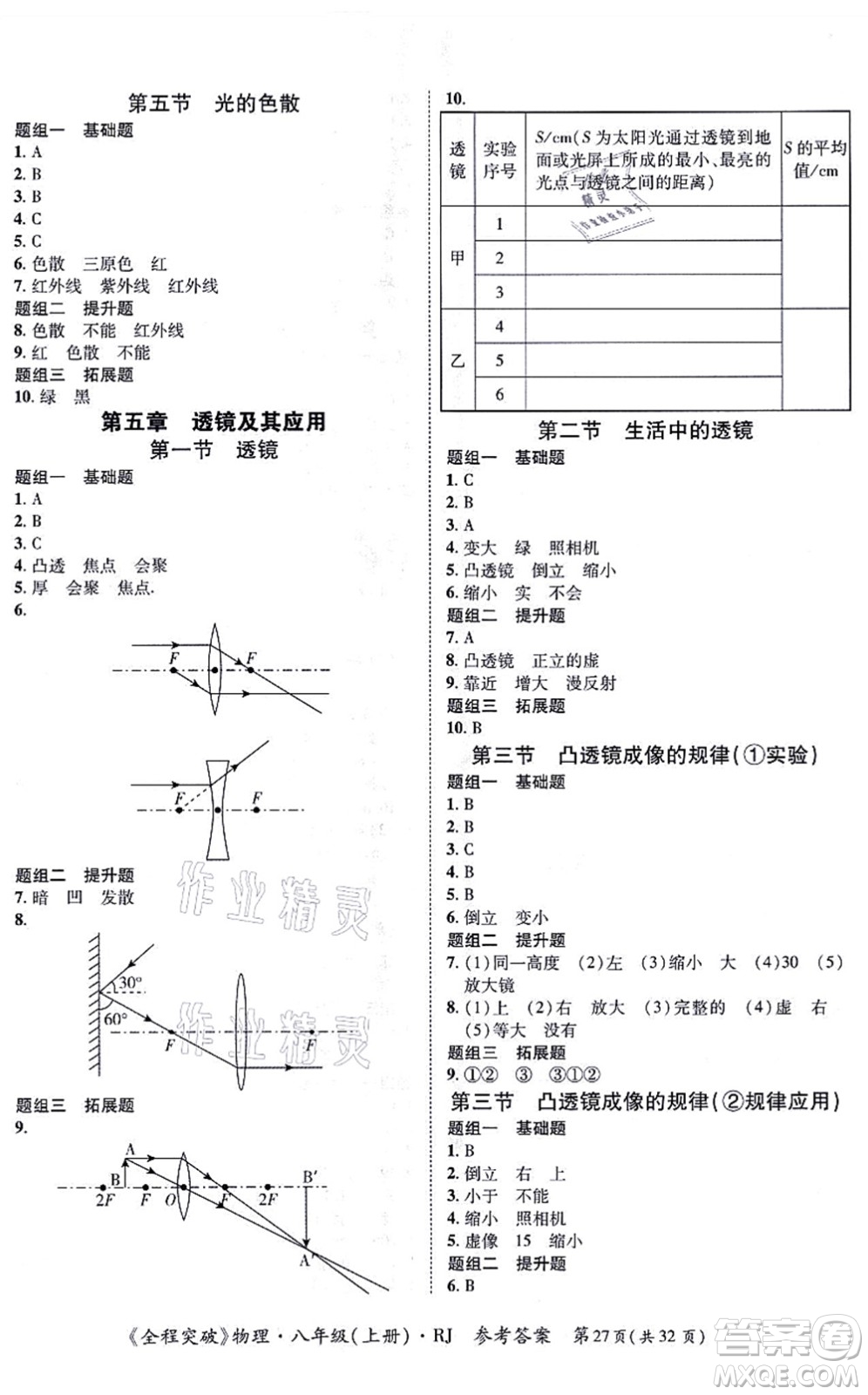 延邊大學(xué)出版社2021思而優(yōu)教育全程突破八年級(jí)物理上冊(cè)R人教版答案