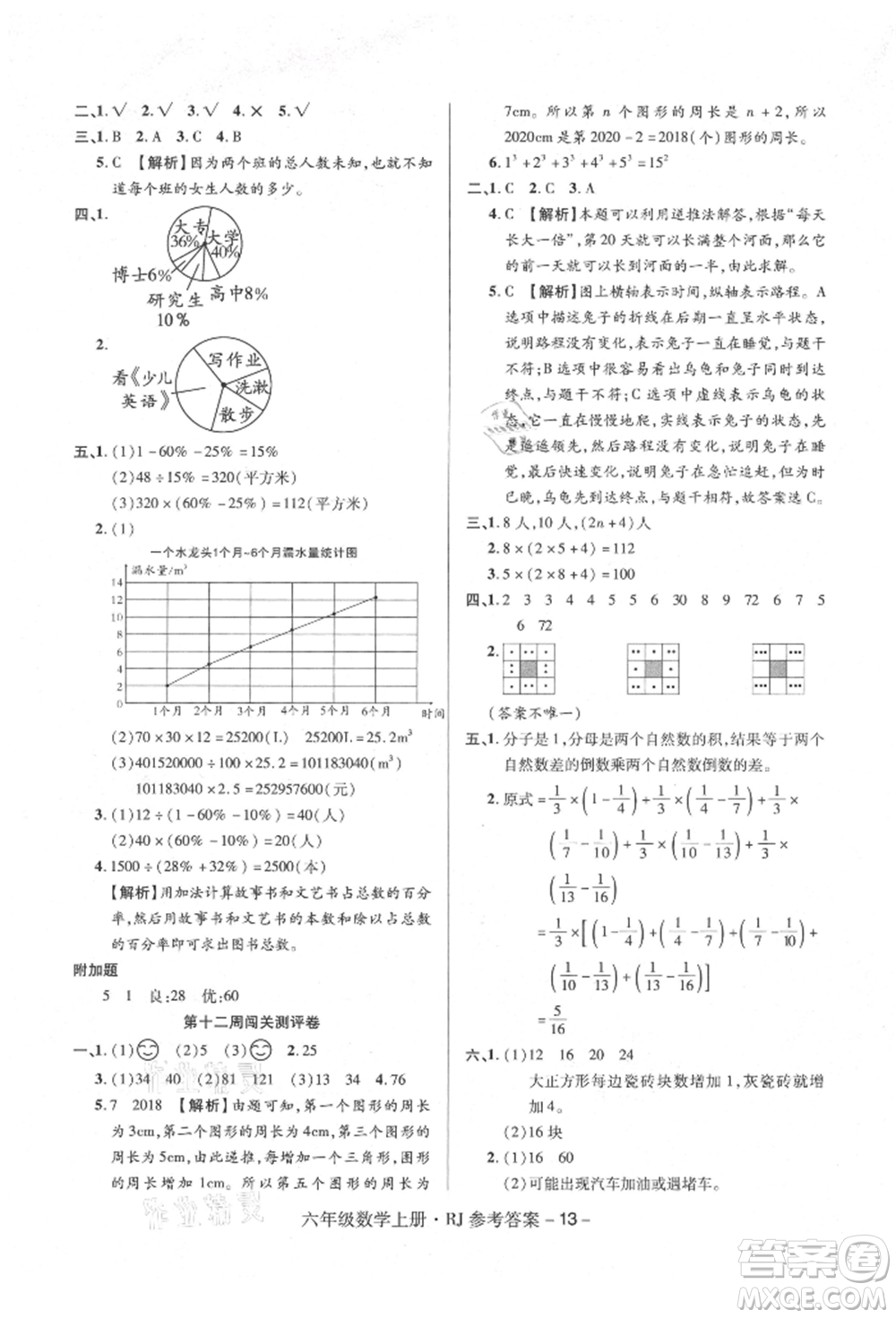 伊犁人民出版社2021特優(yōu)練考卷六年級數(shù)學(xué)上冊人教版參考答案