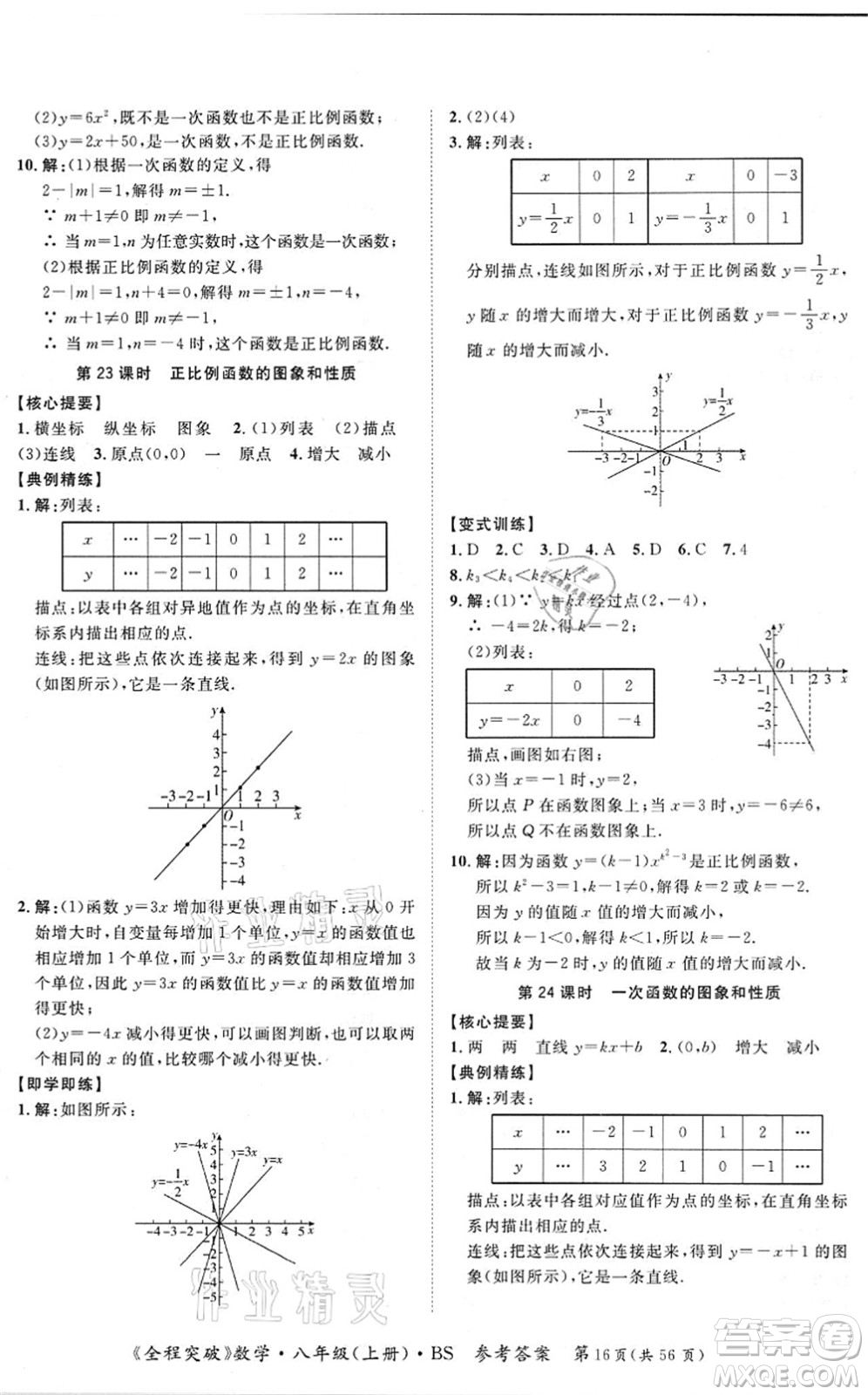 延邊大學(xué)出版社2021思而優(yōu)教育全程突破八年級(jí)數(shù)學(xué)上冊(cè)BS北師版答案