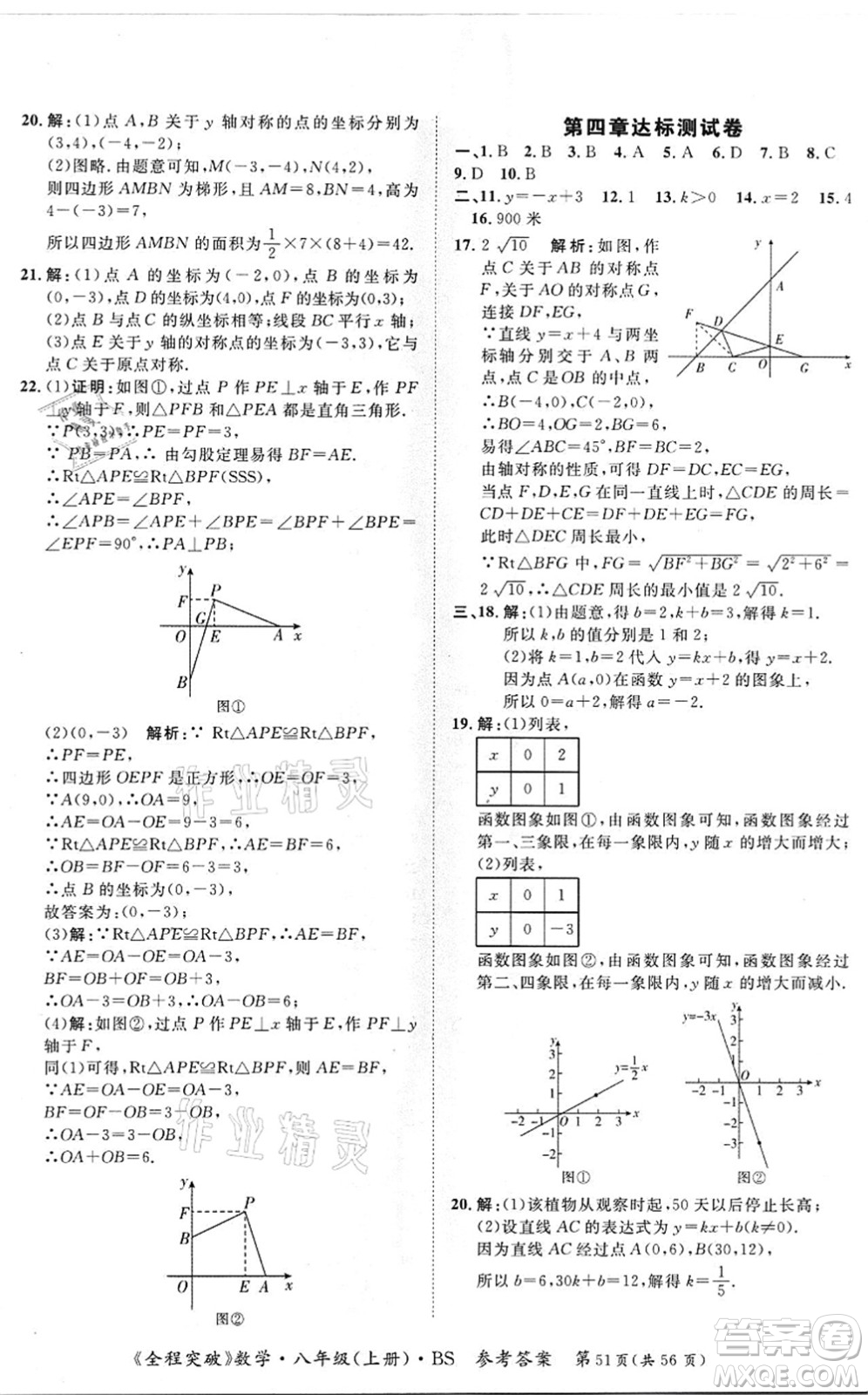 延邊大學(xué)出版社2021思而優(yōu)教育全程突破八年級(jí)數(shù)學(xué)上冊(cè)BS北師版答案