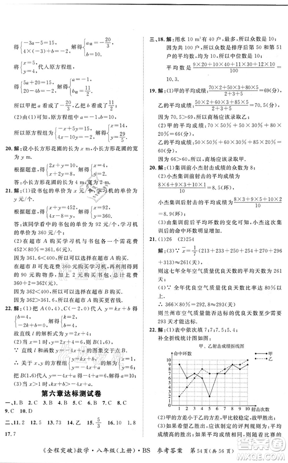 延邊大學(xué)出版社2021思而優(yōu)教育全程突破八年級(jí)數(shù)學(xué)上冊(cè)BS北師版答案