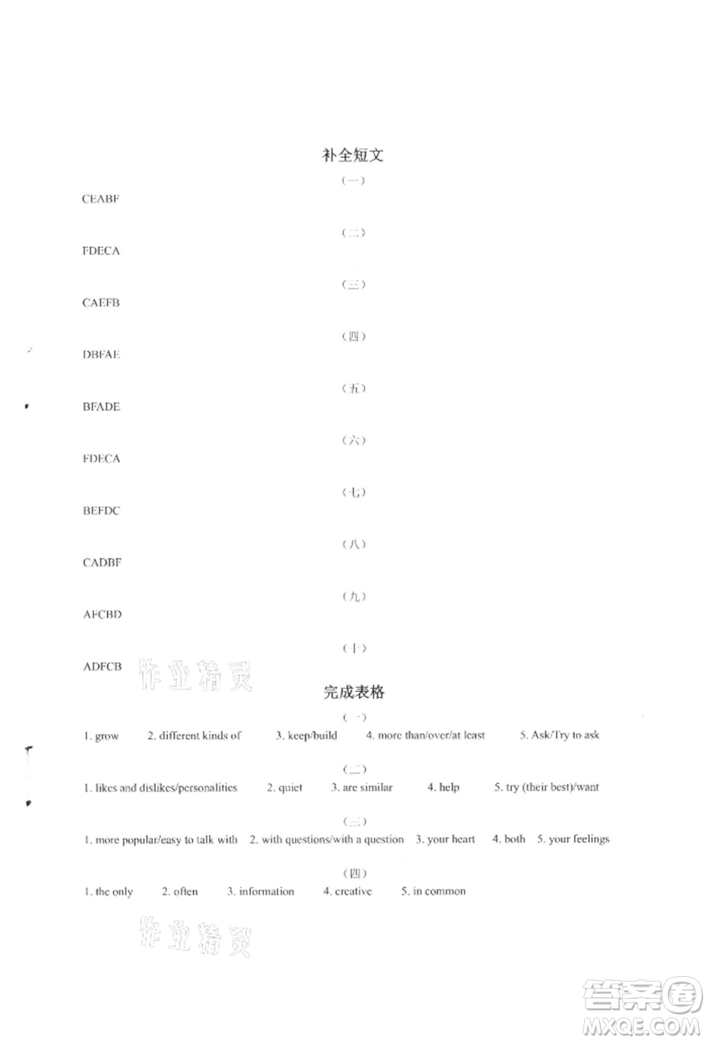 北方婦女兒童出版社2021B卷狂練八年級(jí)英語(yǔ)上冊(cè)人教版參考答案