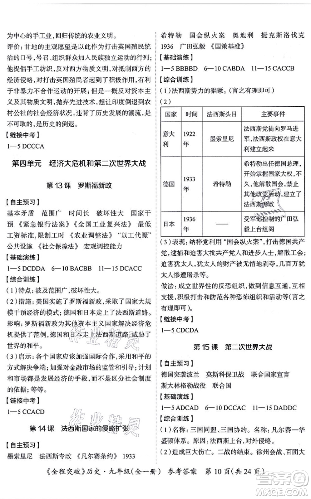 延邊大學(xué)出版社2021思而優(yōu)教育全程突破九年級(jí)歷史全一冊(cè)TB統(tǒng)編版答案