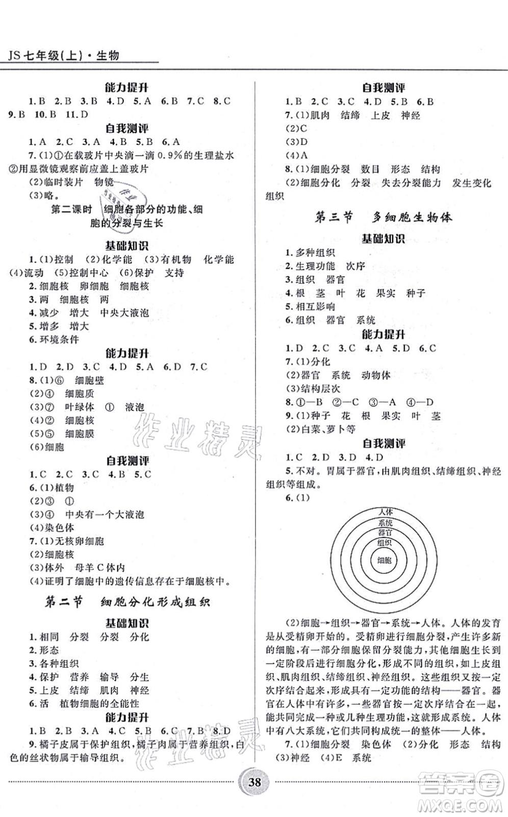 河北少年兒童出版社2021奪冠百分百初中精講精練七年級(jí)生物上冊(cè)JS冀少版答案