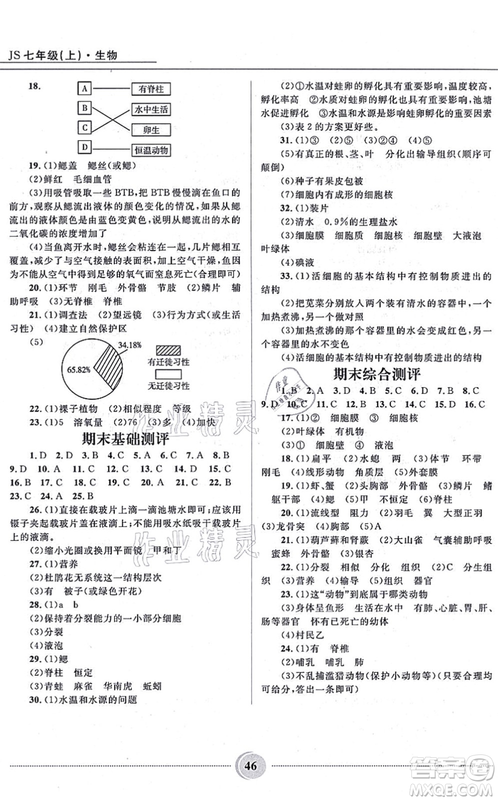 河北少年兒童出版社2021奪冠百分百初中精講精練七年級(jí)生物上冊(cè)JS冀少版答案