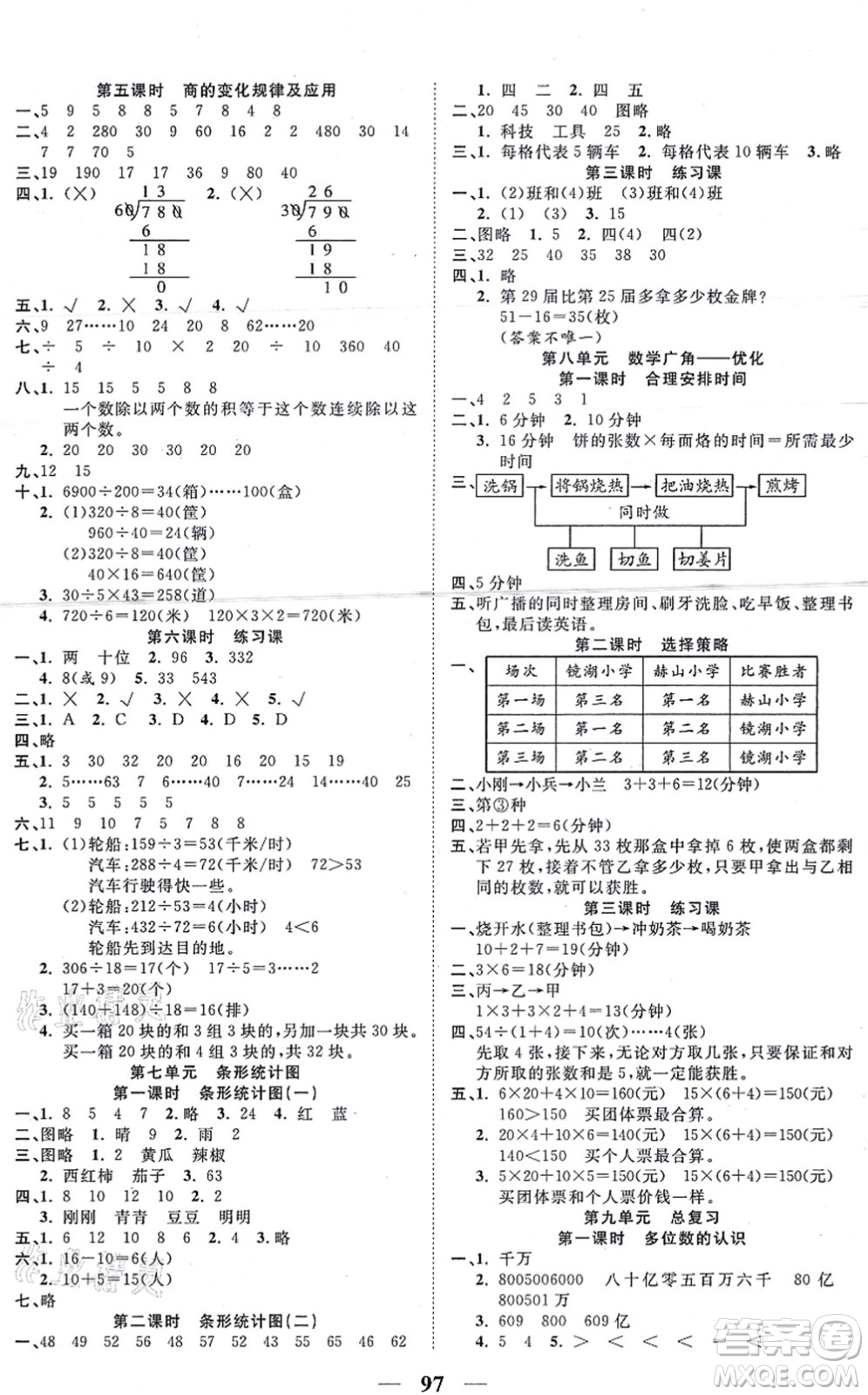 西安出版社2021奪冠新課堂隨堂練測四年級數(shù)學上冊RJ人教版答案