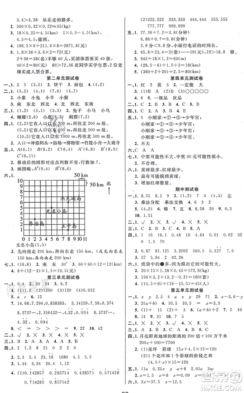 西安出版社2021奪冠新課堂隨堂練測五年級數(shù)學(xué)上冊RJ人教版答案